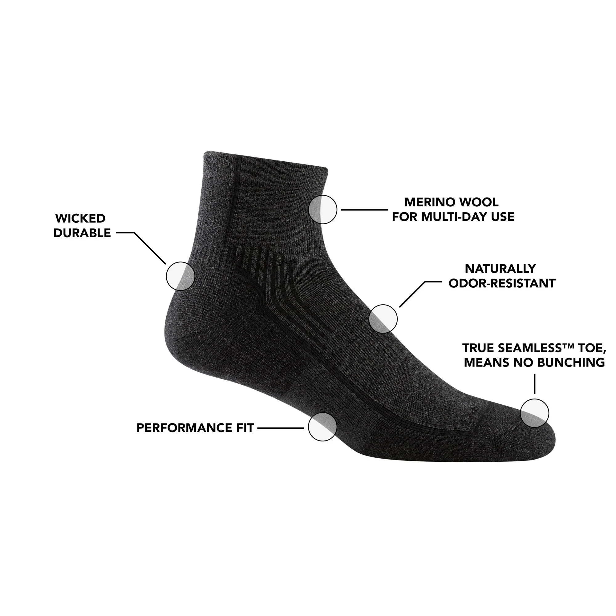 Hiker 1/4 Sock Onyx Black - Image 2