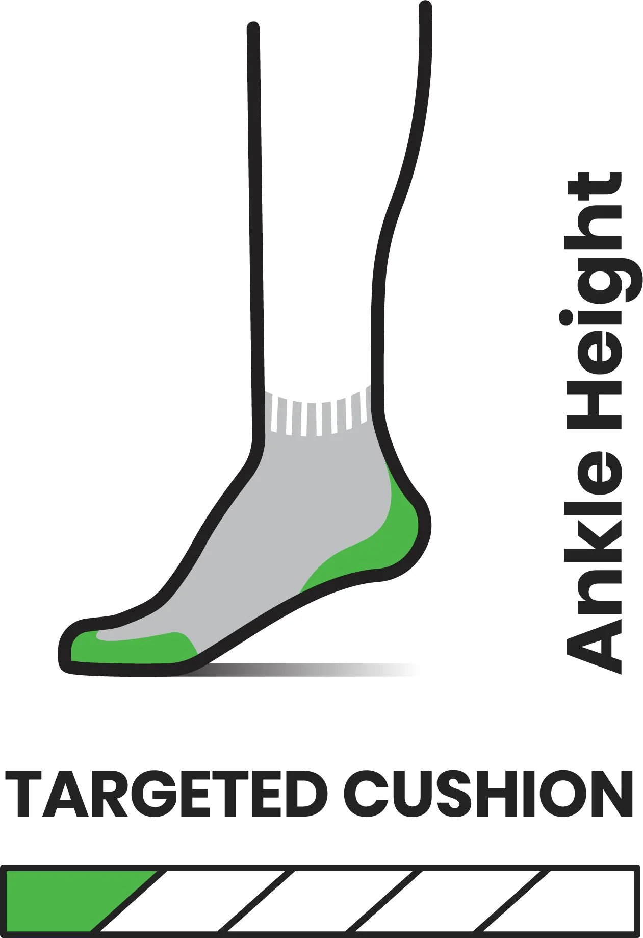 Men's Run Targeted Cushion Ankle Deep Navy - Image 2